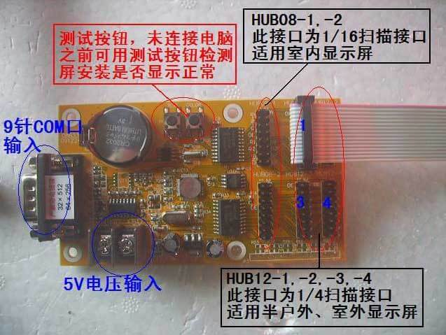 洪海廣告led顯示屏之控制卡與單元板排線(xiàn)連接圖二 洪海廣告led顯示屏之控制卡與單元板排線(xiàn)連接圖二